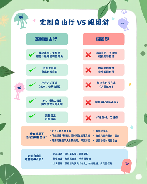 沉浸式体验高端商务陪游的正确姿势与高级感指南